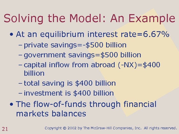 Solving the Model: An Example • At an equilibrium interest rate=6. 67% – private