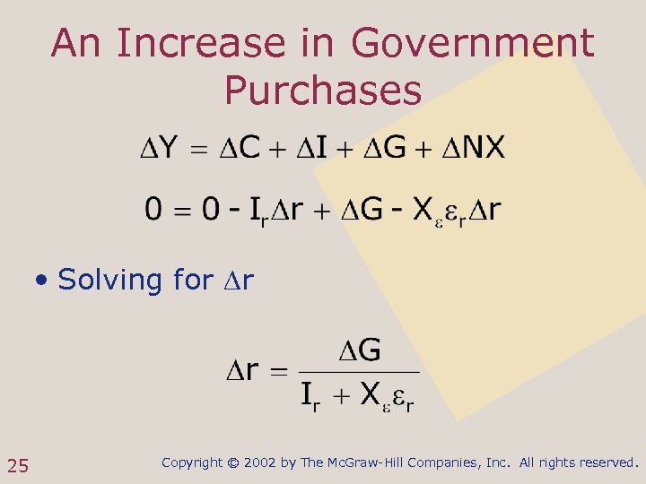 An Increase in Government Purchases • Solving for r 25 Copyright © 2002 by