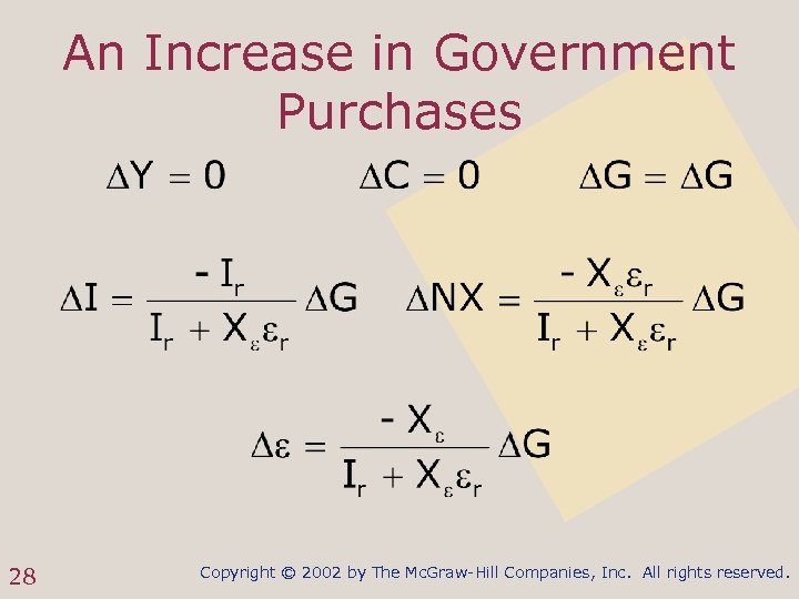 An Increase in Government Purchases 28 Copyright © 2002 by The Mc. Graw-Hill Companies,