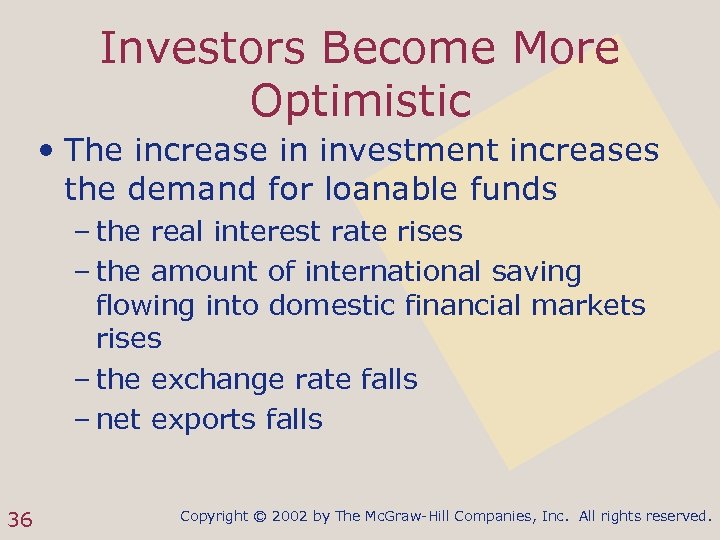 Investors Become More Optimistic • The increase in investment increases the demand for loanable