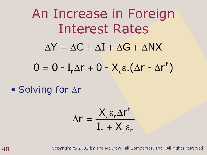 An Increase in Foreign Interest Rates • Solving for r 40 Copyright © 2002
