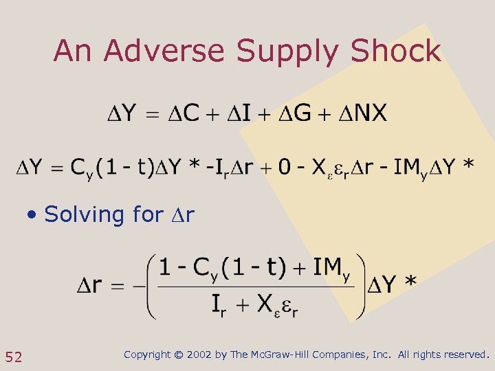An Adverse Supply Shock • Solving for r 52 Copyright © 2002 by The