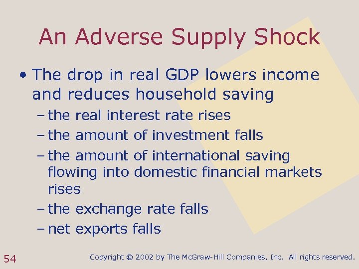 An Adverse Supply Shock • The drop in real GDP lowers income and reduces