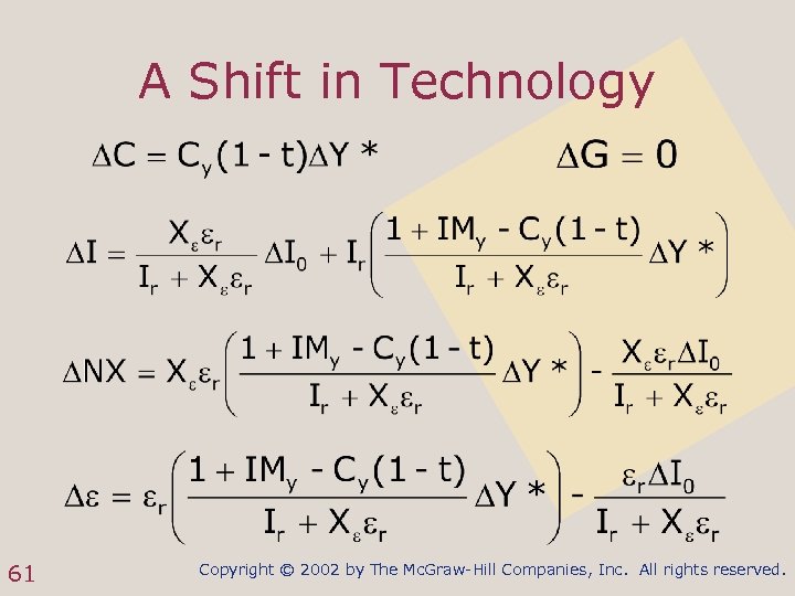 A Shift in Technology 61 Copyright © 2002 by The Mc. Graw-Hill Companies, Inc.