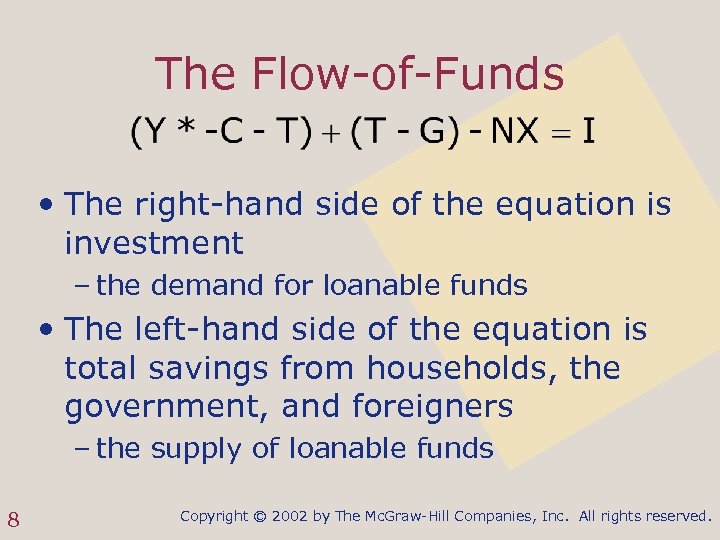 The Flow-of-Funds • The right-hand side of the equation is investment – the demand
