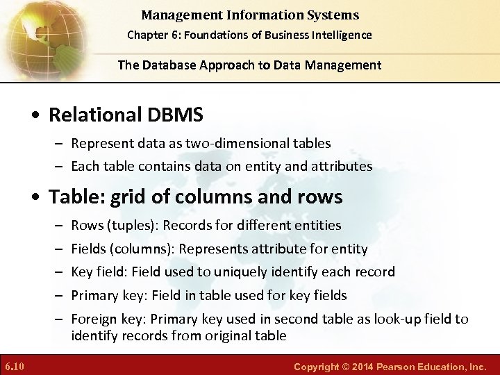 Management Information Systems Chapter 6: Foundations of Business Intelligence The Database Approach to Data