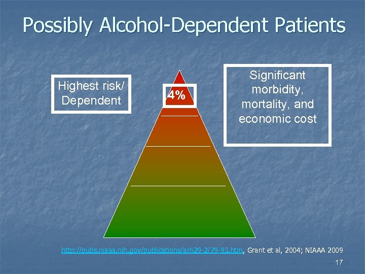 Possibly Alcohol-Dependent Patients Highest risk/ Dependent 4% Significant morbidity, mortality, and economic cost http: