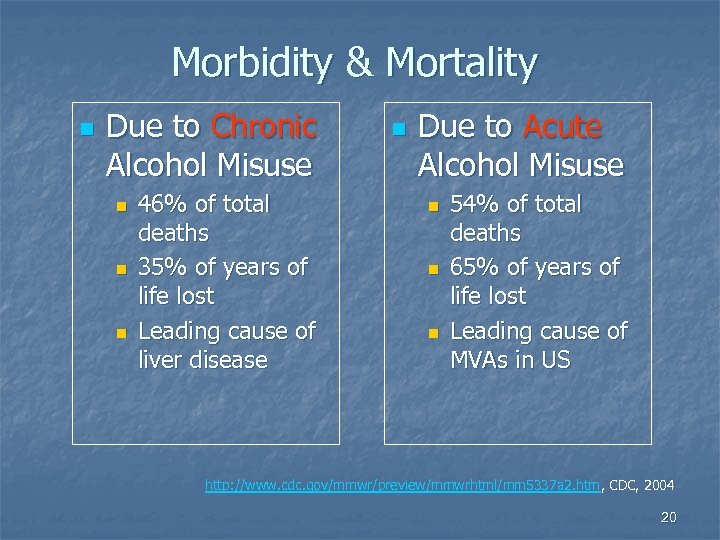 Morbidity & Mortality n Due to Chronic Alcohol Misuse n n n 46% of