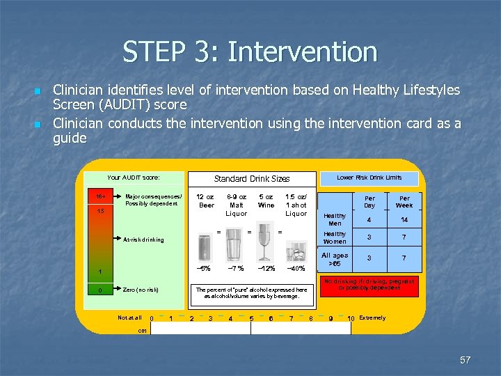 STEP 3: Intervention n n Clinician identifies level of intervention based on Healthy Lifestyles