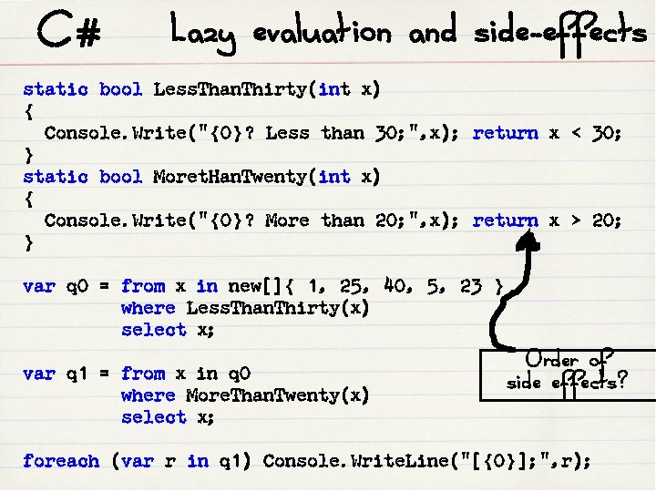 C# Lazy evaluation and side-effects static bool Less. Than. Thirty(int x) { Console. Write(