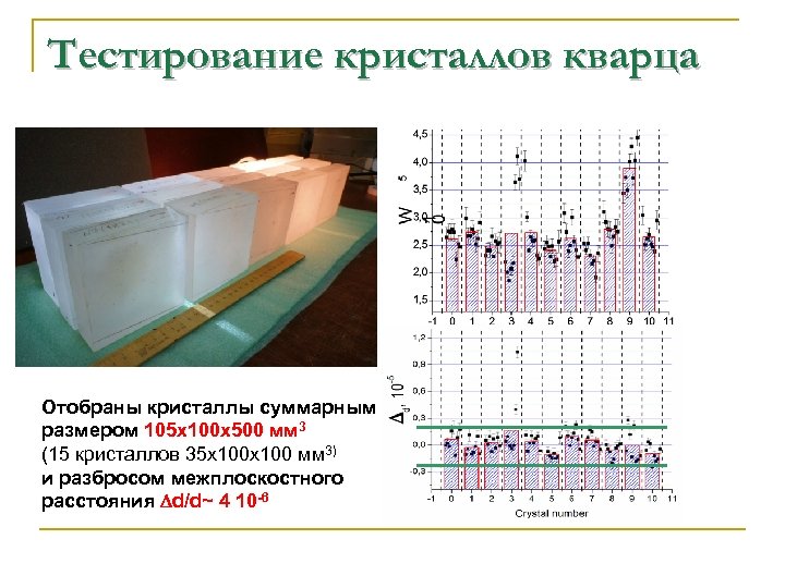 Тестирование кристаллов кварца Отобраны кристаллы суммарным размером 105 x 100 x 500 мм 3