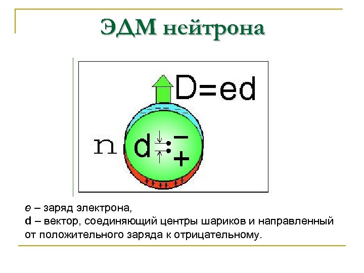 ЭДМ нейтрона е – заряд электрона, d – вектор, соединяющий центры шариков и направленный