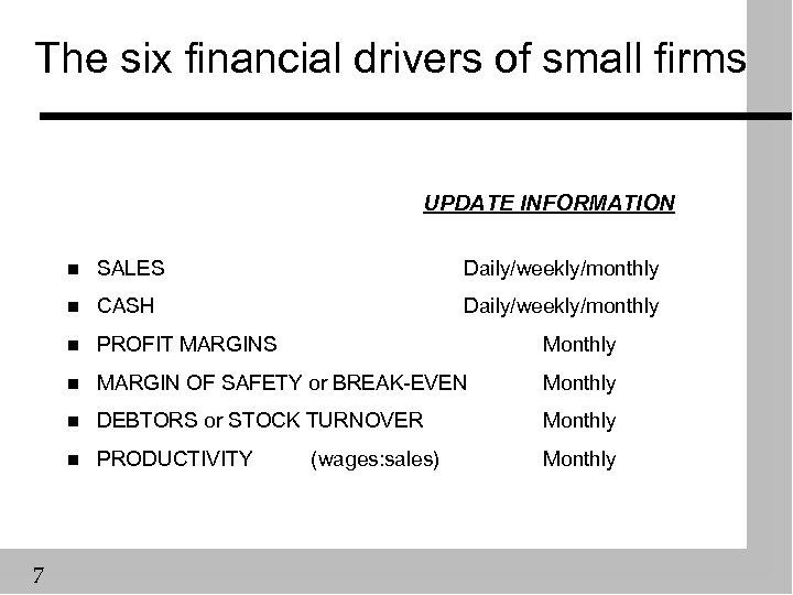 The six financial drivers of small firms UPDATE INFORMATION n Daily/weekly/monthly n CASH Daily/weekly/monthly