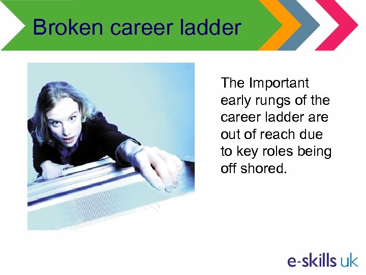 Broken career ladder The Important early rungs of the career ladder are out of