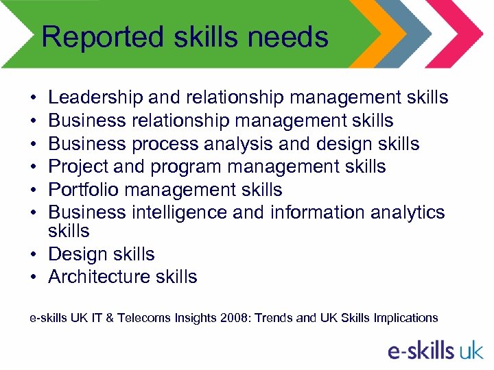 Reported skills needs • • • Leadership and relationship management skills Business process analysis