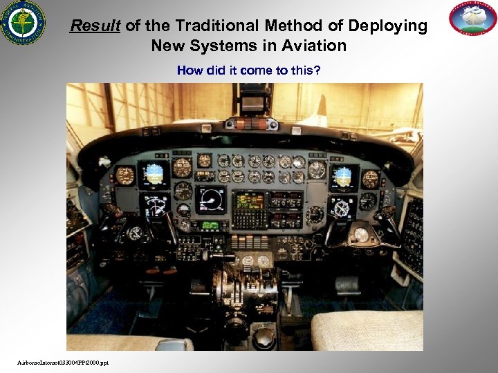 Result of the Traditional Method of Deploying New Systems in Aviation How did it