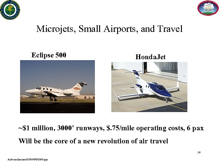 Microjets, Small Airports, and Travel Eclipse 500 Honda. Jet ~$1 million, 3000’ runways, $.
