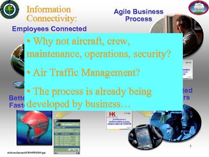 Information Connectivity: Agile Business Process Employees Connected to Customer • Why not aircraft, crew,