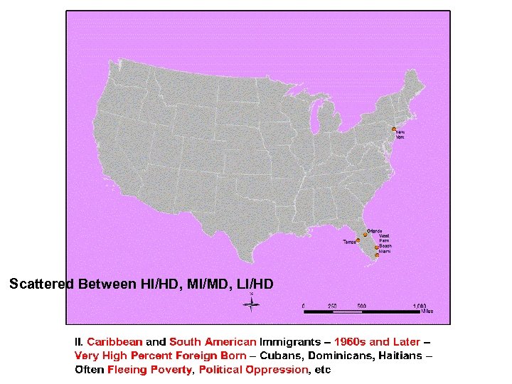 Scattered Between HI/HD, MI/MD, LI/HD 