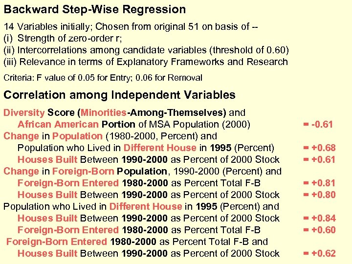 Backward Step-Wise Regression 14 Variables initially; Chosen from original 51 on basis of -(i)