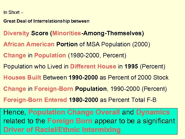 In Short – Great Deal of Interrelationship between Diversity Score (Minorities-Among-Themselves) African American Portion