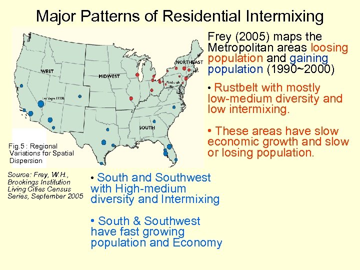 Major Patterns of Residential Intermixing Frey (2005) maps the Metropolitan areas loosing population and