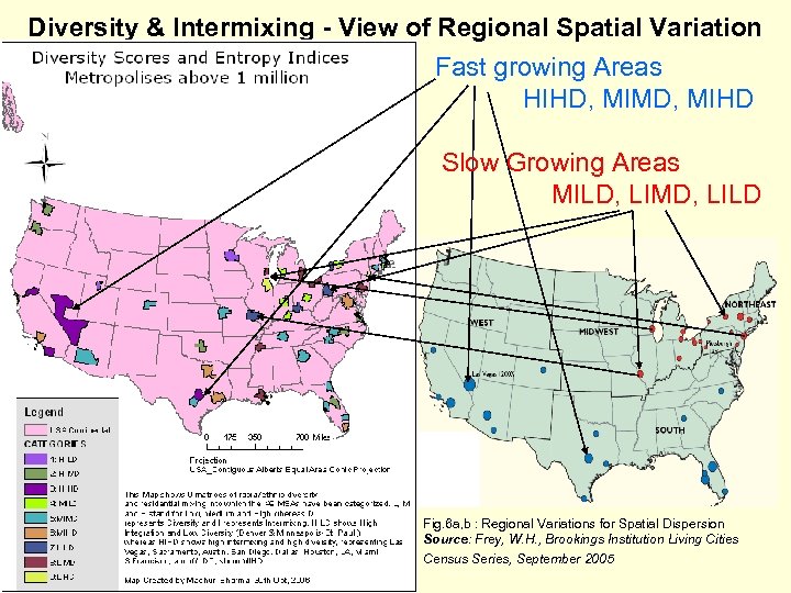 Diversity & Intermixing - View of Regional Spatial Variation Fast growing Areas HIHD, MIMD,