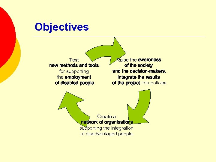 Objectives Test new methods and tools for supporting the employment of disabled people Raise