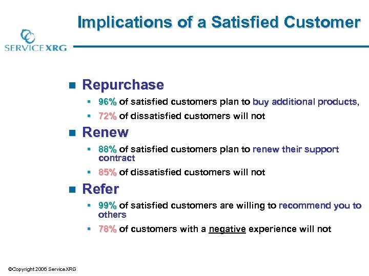 Implications of a Satisfied Customer n Repurchase § 96% of satisfied customers plan to