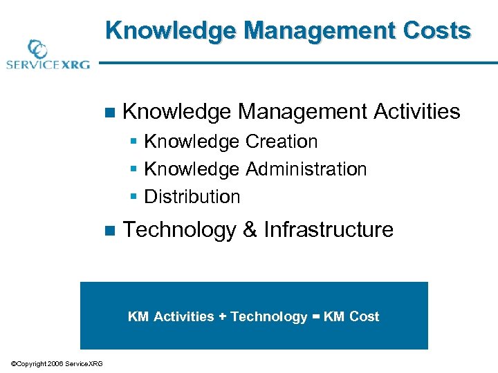 Knowledge Management Costs n Knowledge Management Activities § Knowledge Creation § Knowledge Administration §