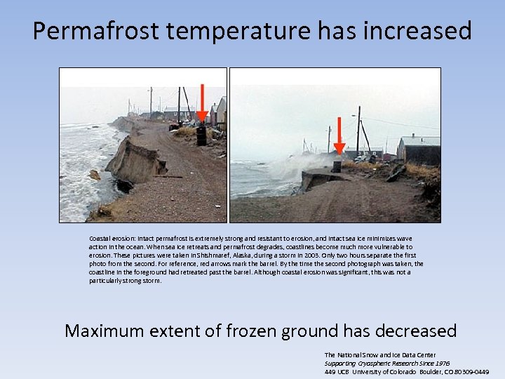Permafrost temperature has increased Coastal erosion: Intact permafrost is extremely strong and resistant to