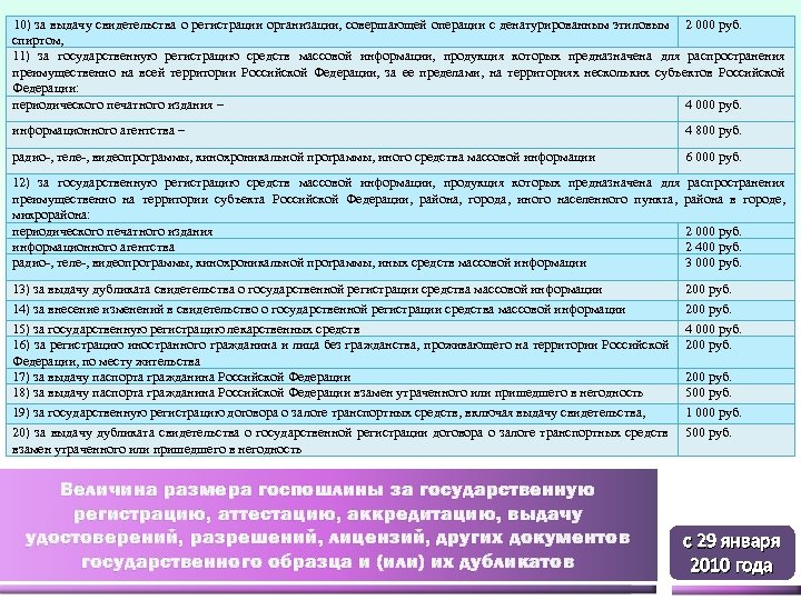 10) за выдачу свидетельства о регистрации организации, совершающей операции с денатурированным этиловым 2 000