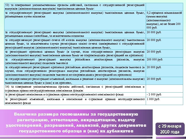 53) за совершение уполномоченным органом действий, связанных с государственной регистрацией выпусков (дополнительных выпусков) эмиссионных