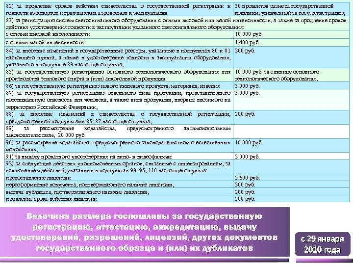 Сроки хранения в государственных органах. Срок действия государственной пошлины. Срок годности госпошлины за права. Размер госпошлины за выдачу аттестата при аттестации. Размер госпошлины при внесении изменений в ЕГРИП.