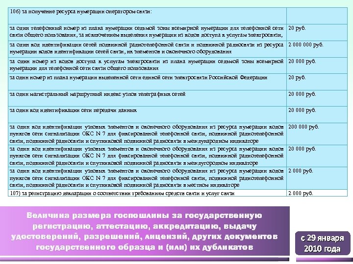 Реестра российской системы и плана нумерации