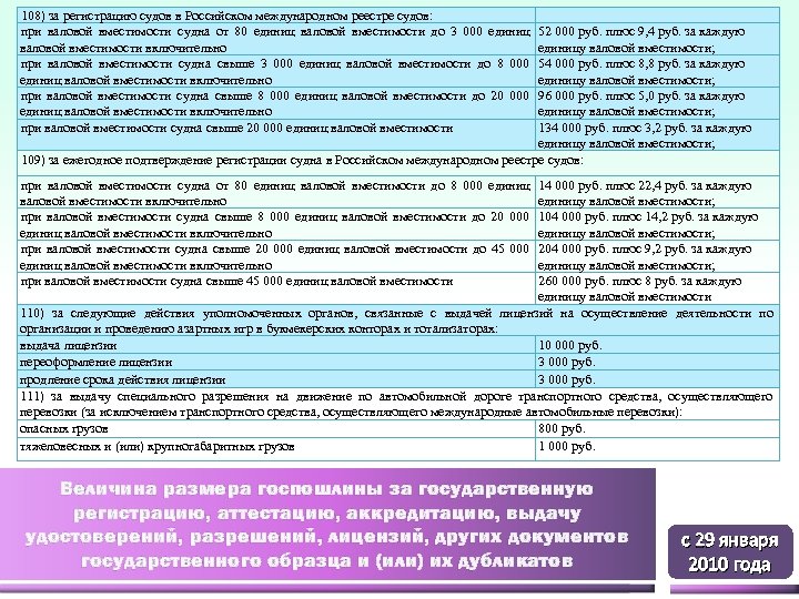 108) за регистрацию судов в Российском международном реестре судов: при валовой вместимости судна от