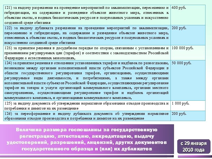 121) за выдачу разрешения на проведение мероприятий по акклиматизации, переселению и гибридизации, на содержание