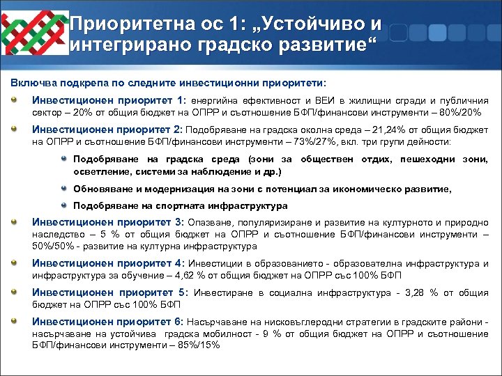 Приоритетна ос 1: „Устойчиво и интегрирано градско развитие“ Включва подкрепа по следните инвестиционни приоритети: