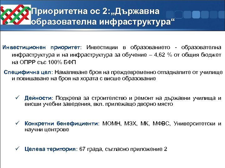 Приоритетна ос 2: „Държавна образователна инфраструктура“ Инвестиционен приоритет: Инвестиции в образованието - образователна инфраструктура