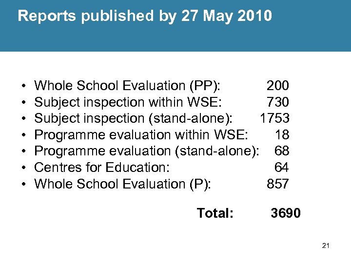 Reports published by 27 May 2010 • • Whole School Evaluation (PP): 200 Subject