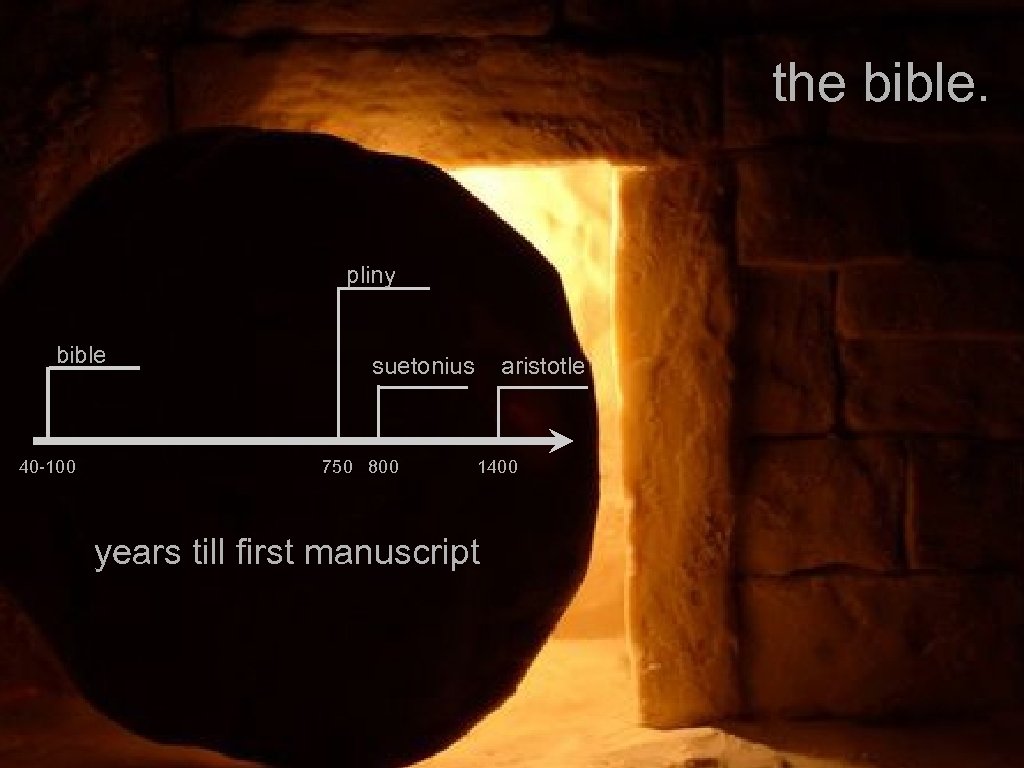 the bible. pliny bible 40 -100 suetonius 750 800 aristotle 1400 years till first