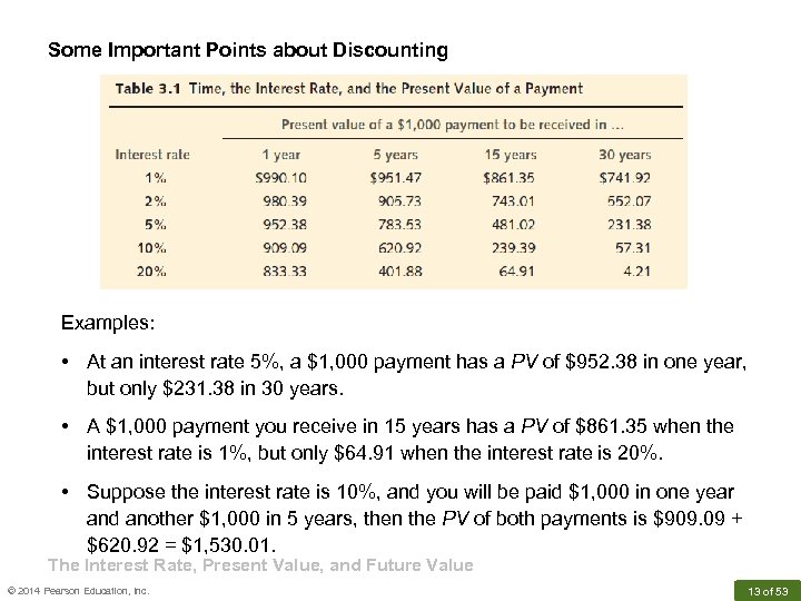 Some Important Points about Discounting Examples: • At an interest rate 5%, a $1,