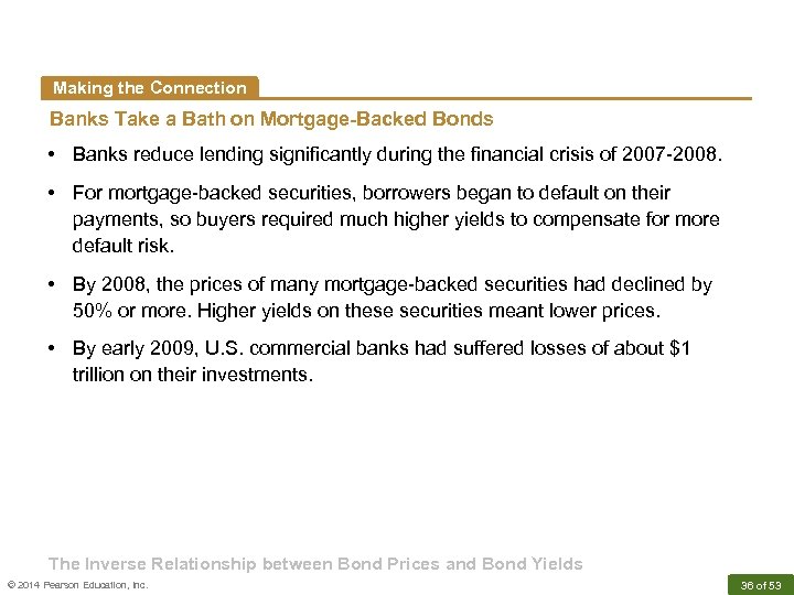 Making the Connection Banks Take a Bath on Mortgage-Backed Bonds • Banks reduce lending