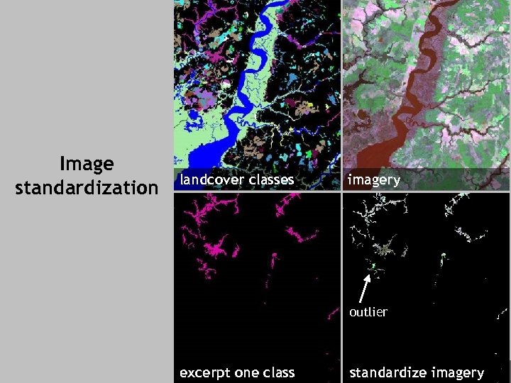 Image standardization landcover classes imagery outlier excerpt one class standardize imagery 