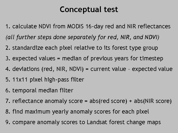 Conceptual test 1. calculate NDVI from MODIS 16 -day red and NIR reflectances (all