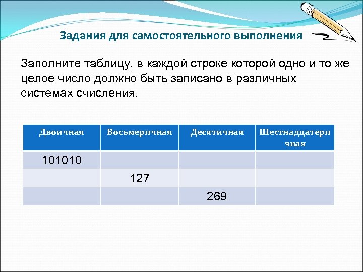 И 1 числа каждого. Заполните таблицу в каждой строке которой. Заполните таблицу в каждой строке которой одно и тоже число 101010. Заполнить таблицу системы счисления. Заполните таблицу в каждой строке которой одно и тоже число.