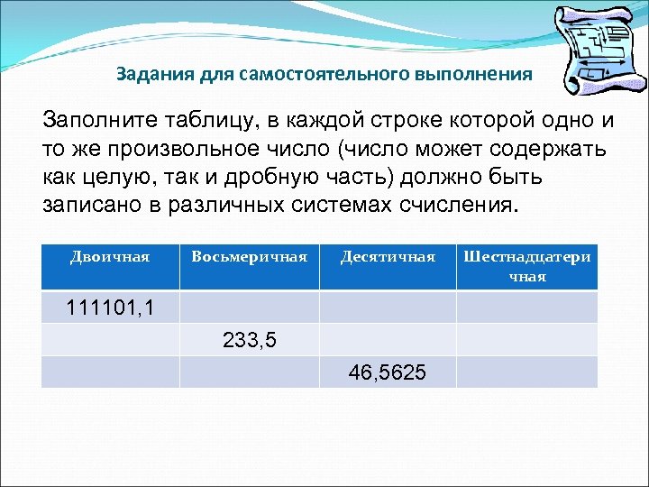 Задания для самостоятельного выполнения Заполните таблицу, в каждой строке которой одно и то же