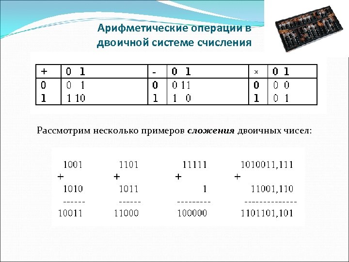 Арифметические операции в двоичной системе счисления Рассмотрим несколько примеров сложения двоичных чисел: сложения 