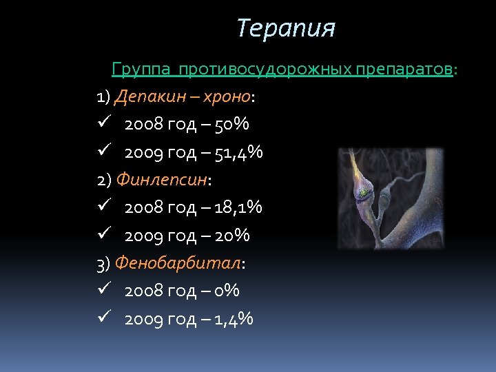 Терапия Группа противосудорожных препаратов: 1) Депакин – хроно: ü 2008 год – 50% ü