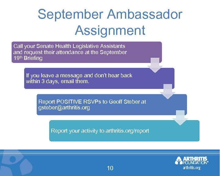 September Ambassador Assignment Call your Senate Health Legislative Assistants and request their attendance at